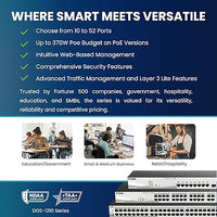 D-Link 28-Port Gigabit PoE+ Smart Switch including 4 SFP Ports