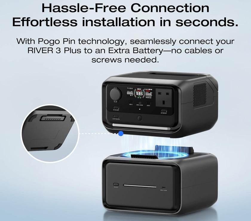 EcoFlow River 3 Max Plus