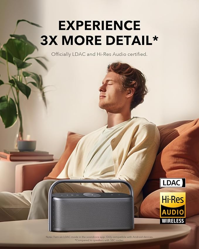 Anker Motion X600 Stereo  audio conference Grey 50 W