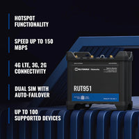 Teltonika Networks RUT951 WiFi/4G Industrial Ethernet Cellular Router with EU PSU