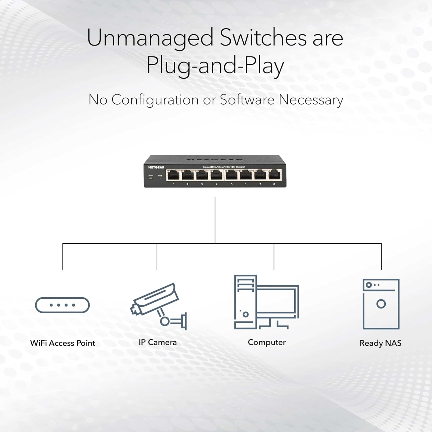 Netgear NETGEAR GS116 16 PORT GIGABIT DESKTOP SW