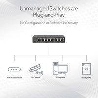Netgear NETGEAR GS116 16 PORT GIGABIT DESKTOP SW