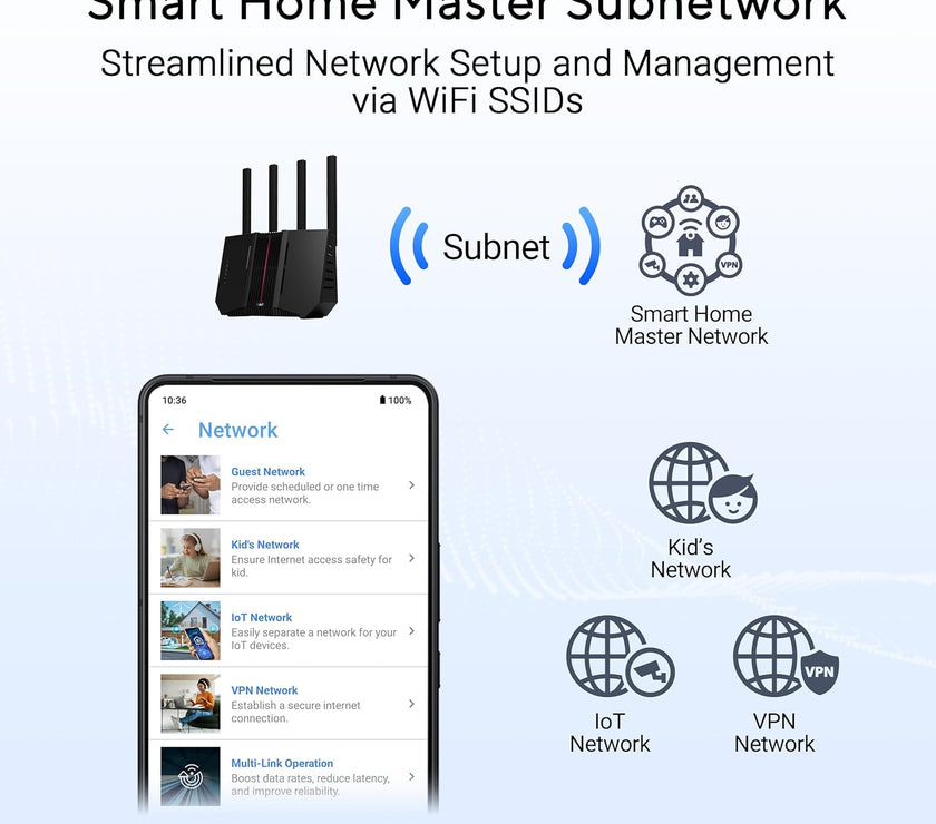 ASUS RT-BE92U wireless router
