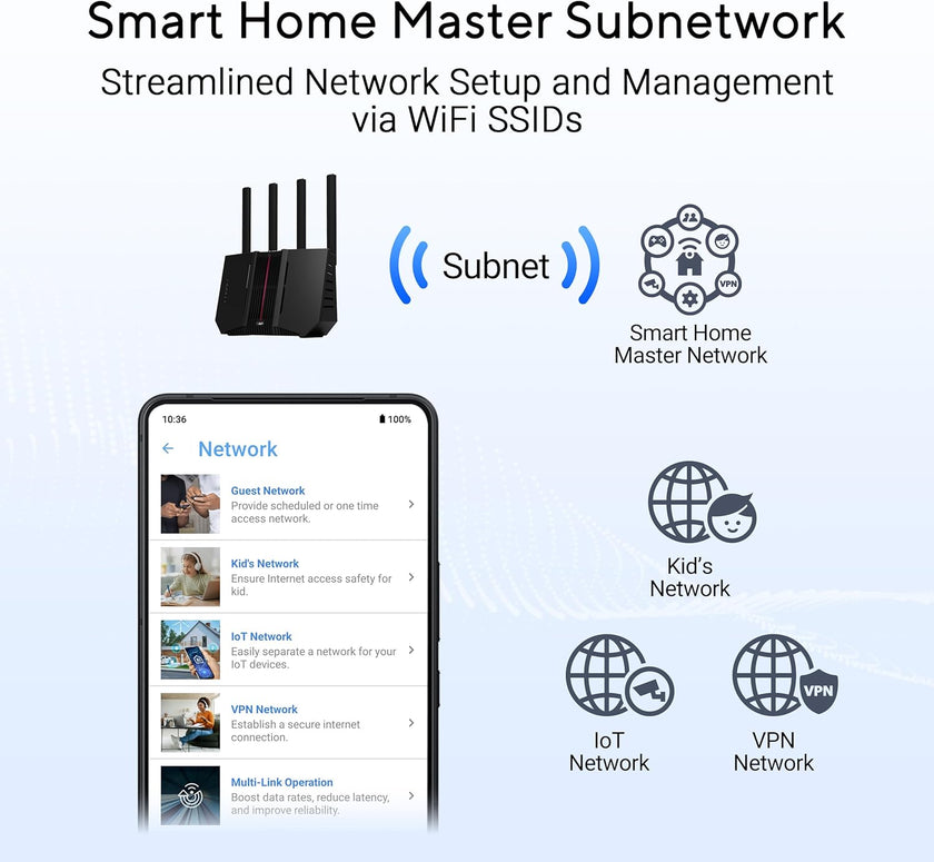 ASUS RT-BE92U wireless router
