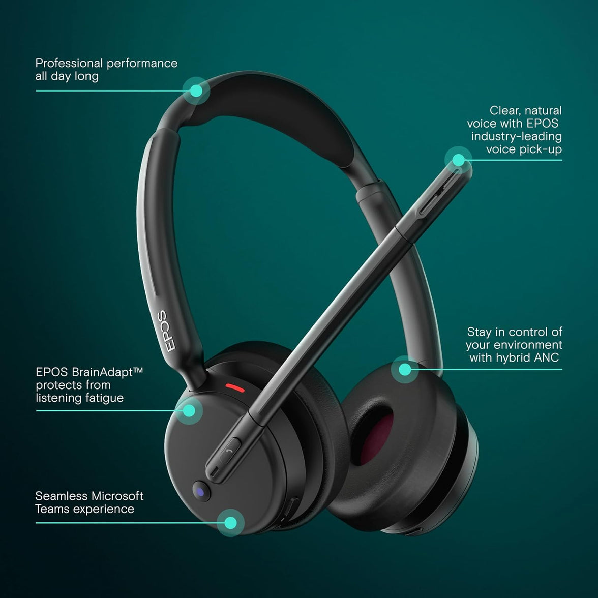 EPOS IMPACT 500 Binaural Headset MS UC ANC WL USB-C+A