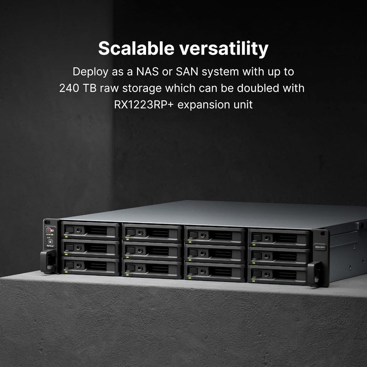 Synology RS2423RP+ 12 Bay Rackmount