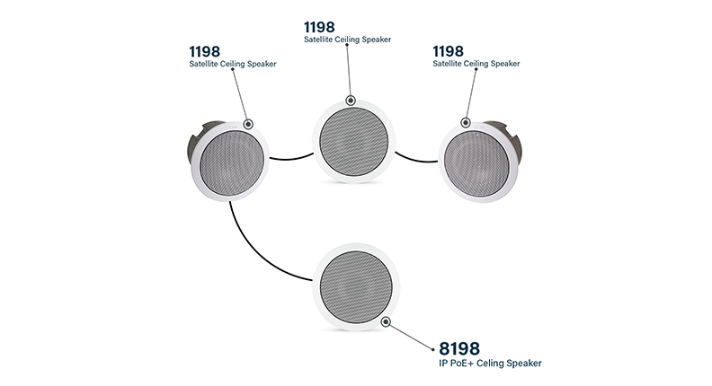 Algo 8198B IP Ceiling Speaker