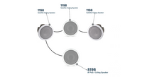 Algo 8198B IP Ceiling Speaker