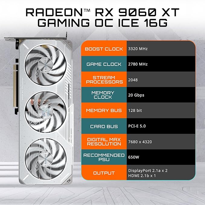 GIGABYTE RX 9060 XT 16GB GAMING OC ICE