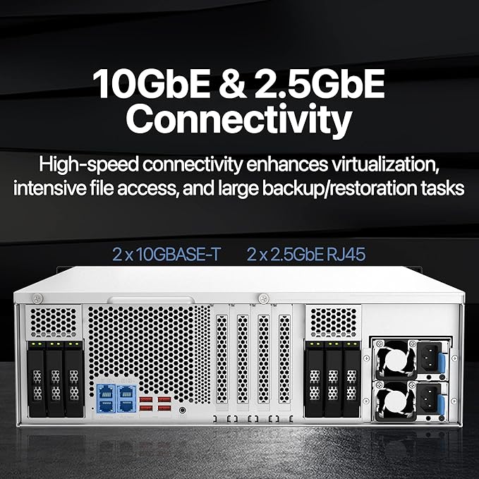 QNAP TS-h2287XU-RP-E2336-32G/96TB IW PRO