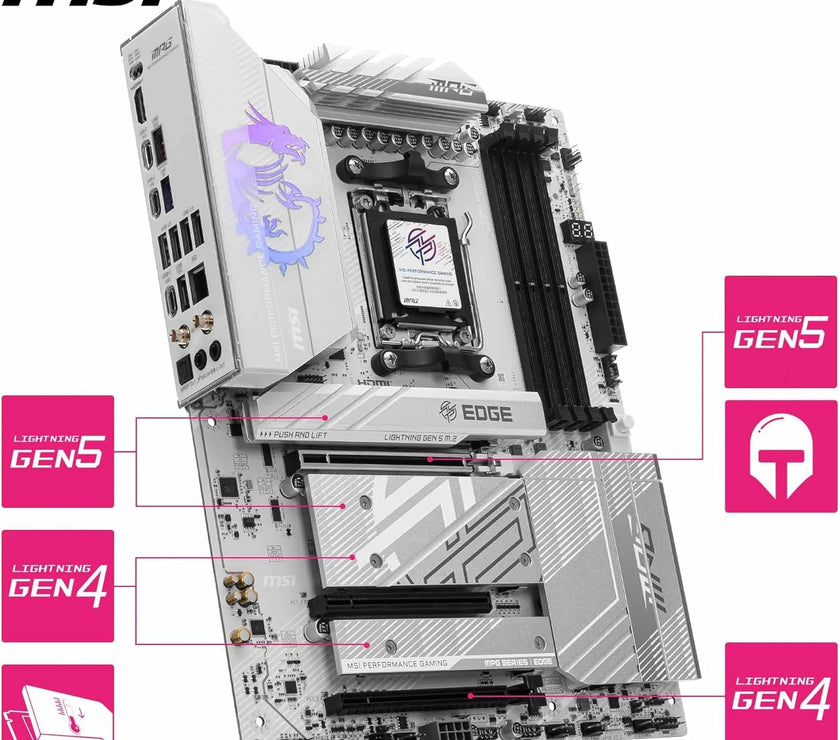 MB AMD AM5 B850I EDGE TI WIFI D5 ITX