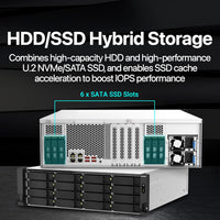 QNAP TS-h2287XU-RP-E2378-64G/96TB IW PRO
