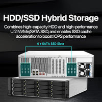 QNAP TS-h2287XU-RP-E2336-32G/96TB IW PRO