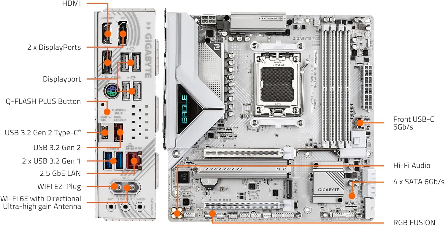 AORUS AM5 B850M EAGLE WIFI6E ICE M-ATX