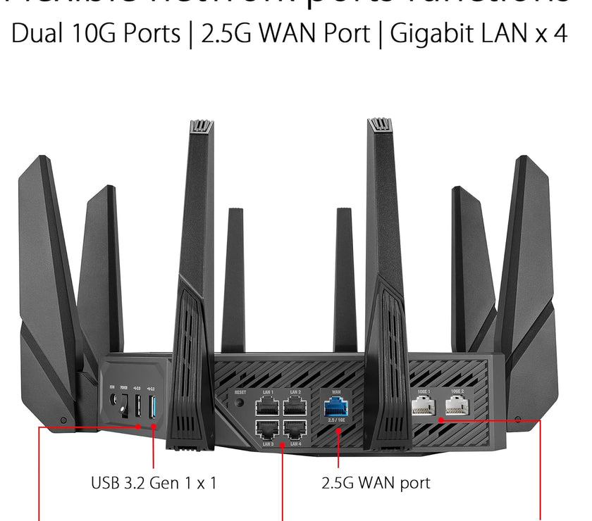ASUS ROG Rapture GT-AXE16000