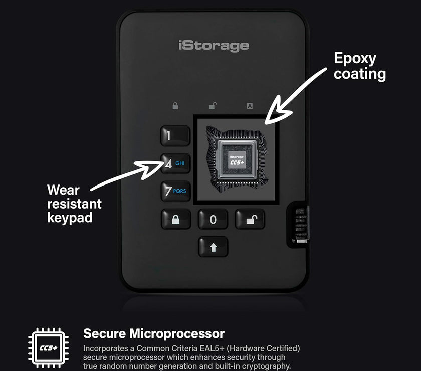 iStorage diskAshur2 SSD 4TB - Black