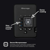 iStorage diskAshur2 SSD 256GB Black