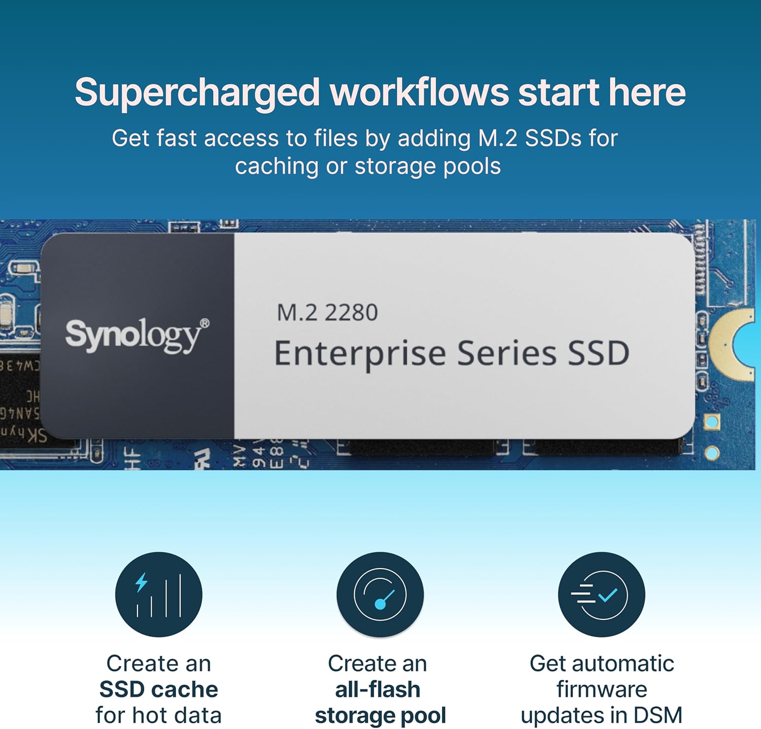 Synology SNV5420-800G M.2 SSD 800G