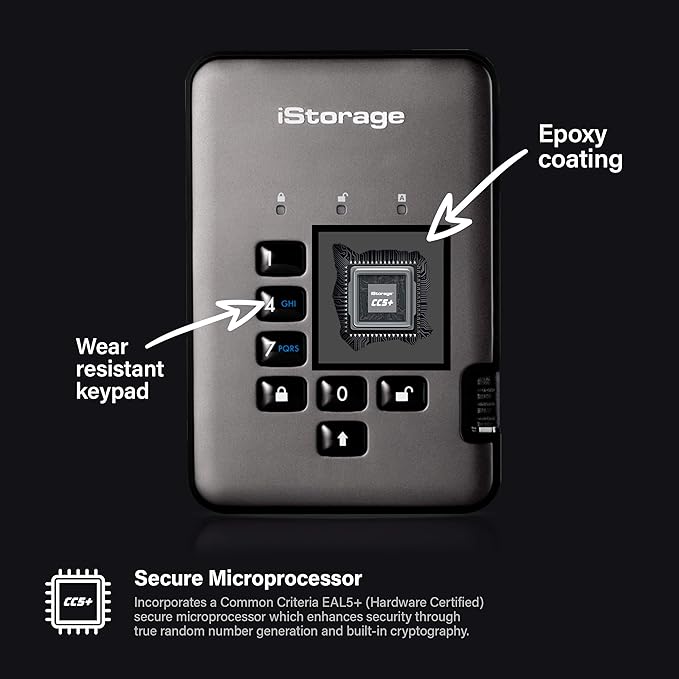 iStorage diskAshur Pro2 5TB - Graphite