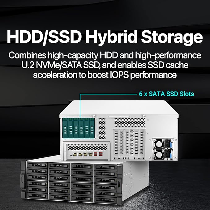 QNAP TS-h3087XU-RP-E2378-64G/144TB IWPRO