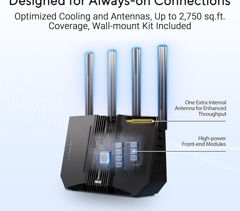ASUS RT-BE92U wireless router