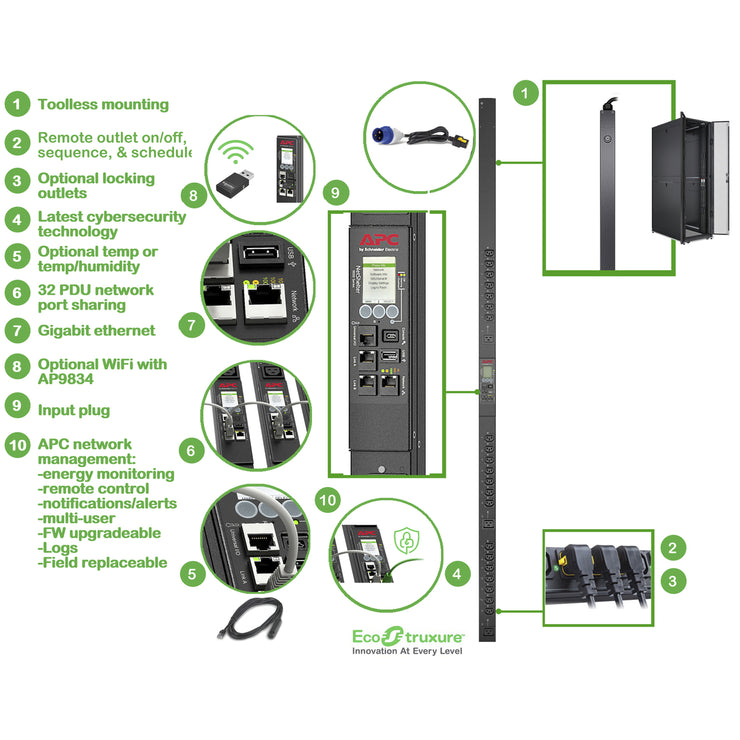 Switched 0U 16A 230V 21xC13-3xC19 IEC309