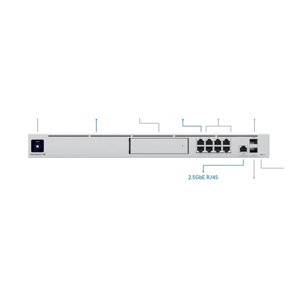 Ubiquiti UniFi Dream Machine Special Edition - Network management device - 10GbE 2.5GbE - 1U - rack-mountable