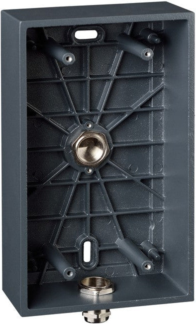 2N Uni Surface Mount Box