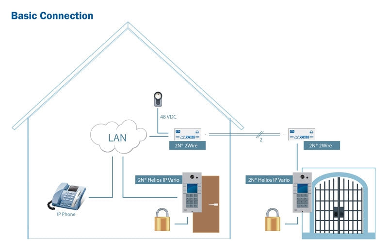 2N 2Wire Set of Two Convertors (9159014)