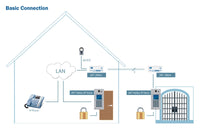 2N 2Wire Set of Two Convertors (9159014)