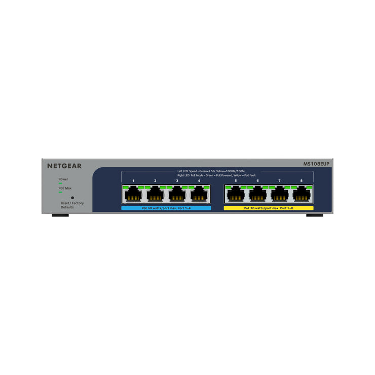 8-port Ultra60 PoE Multi-Gigabit