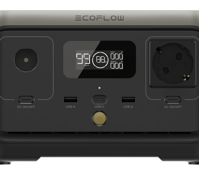 EcoFlow RIVER 2 EU