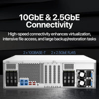 QNAP TS-h2287XU-RP-E2336-32G/128TB IWPRO