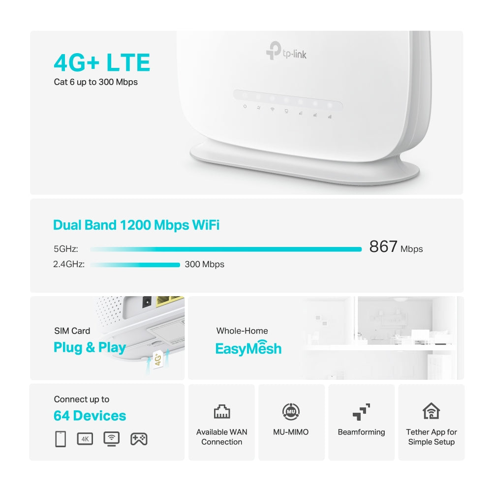 TP-LINK 4G+CAT6 AC1200 WL DB GB ROUTER