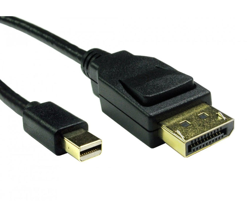 CDL Mini 2mtr DP v1.4 8K cables