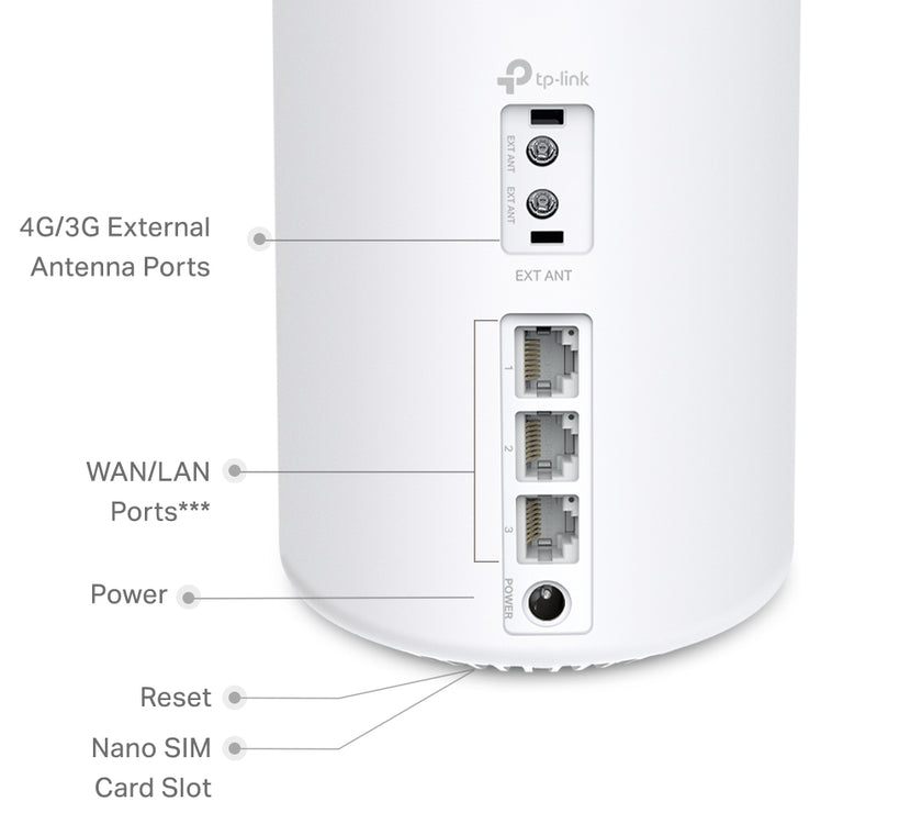 TP-LINK 4G+AX1500 HomeMesh WiFi6 Gateway
