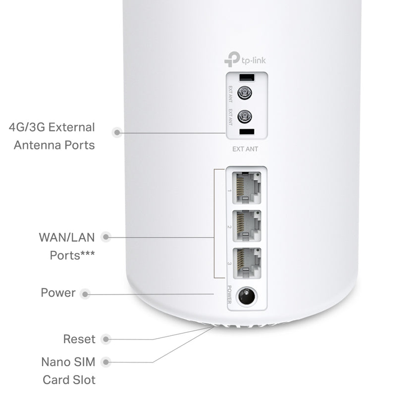 TP-LINK 4G+AX1500 HomeMesh WiFi6 Gateway