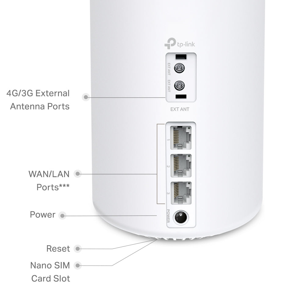 TP-LINK 4G+AX1500 HomeMesh WiFi6 Gateway