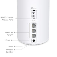 TP-LINK 4G+AX1500 HomeMesh WiFi6 Gateway