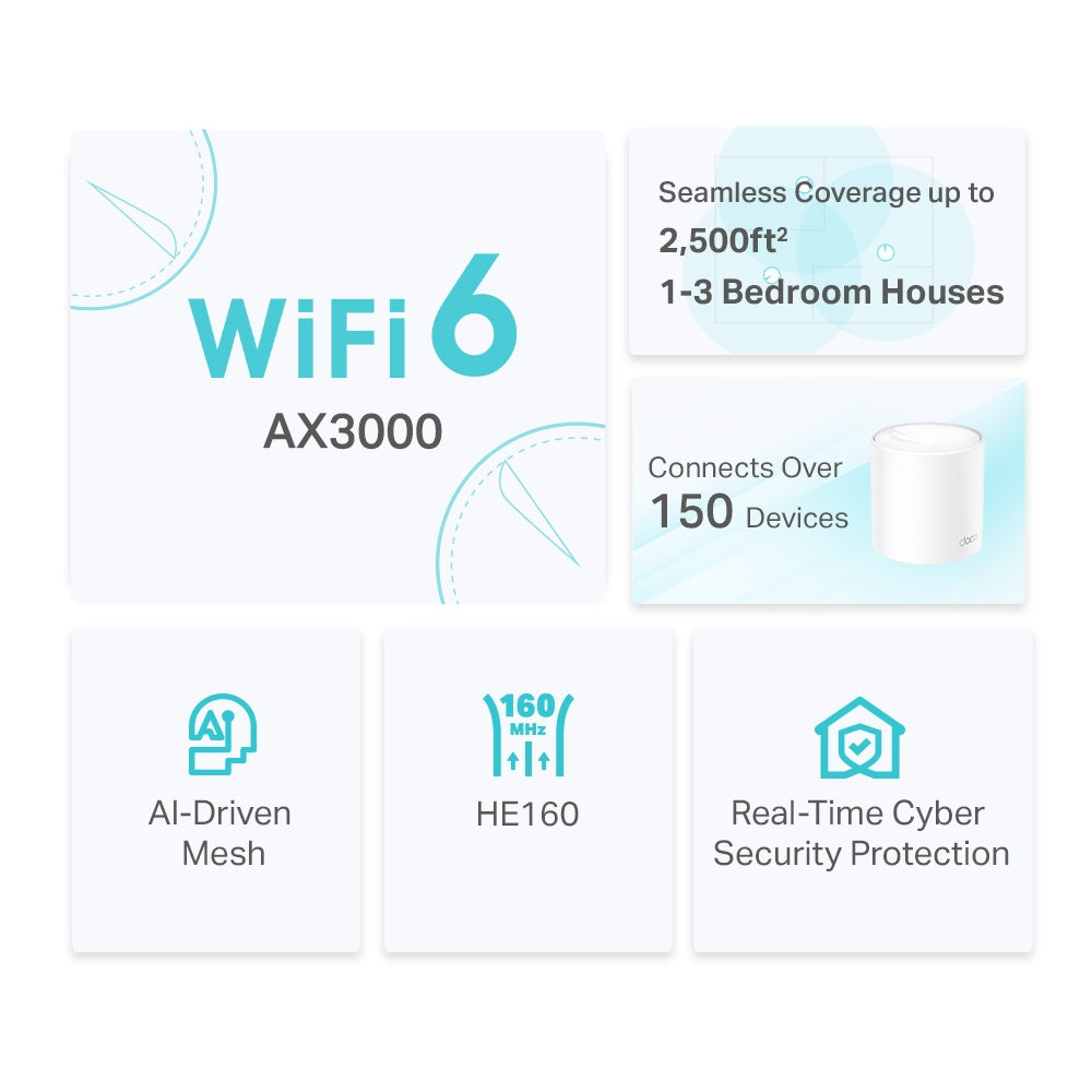 TP-LINK AX3000 WH MESH WIFI 6 SYS 2PK