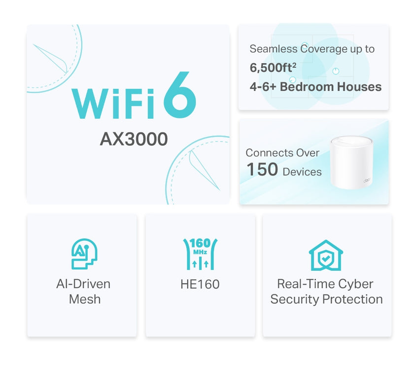 TP-Link DECO X50(2-PACK) X 2-KTO