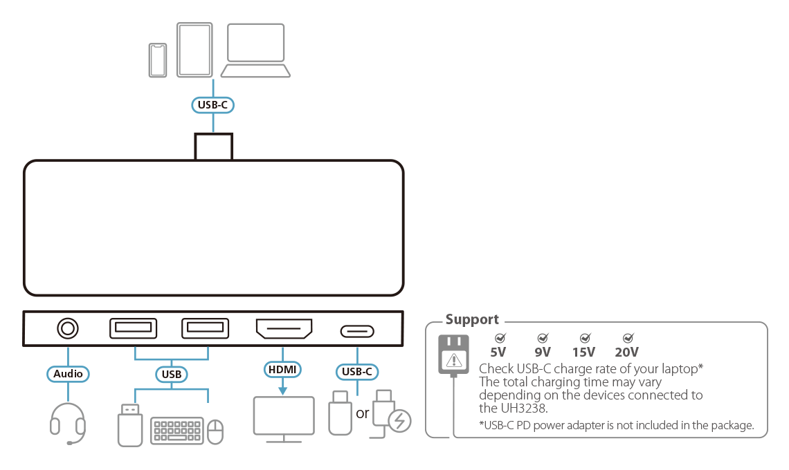 DVI USB HDBASET EXTENDER