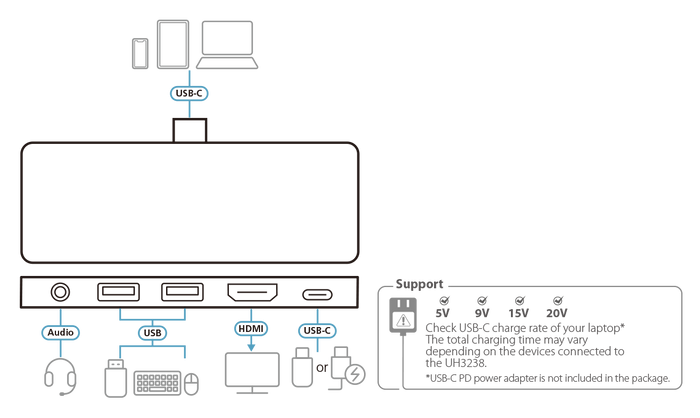 DVI USB HDBASET EXTENDER