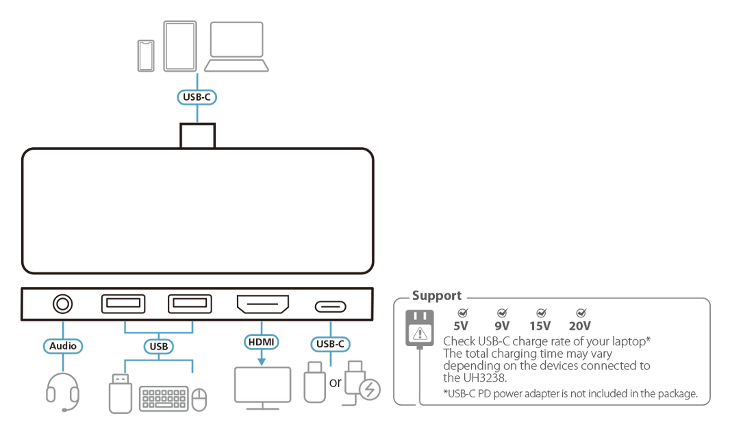 DVI USB HDBASET EXTENDER