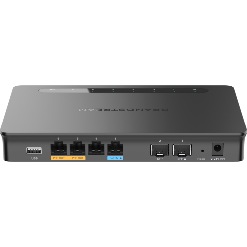 GWN7002 ROUTER
