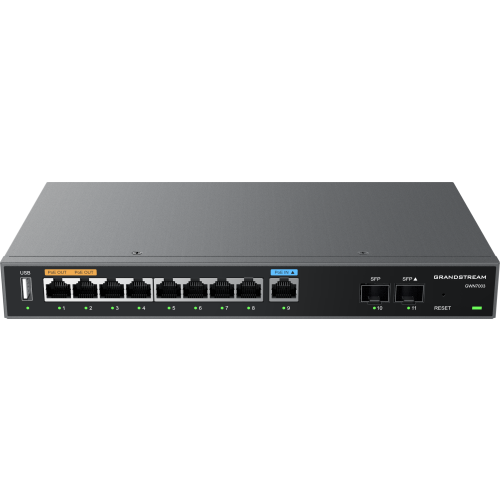 GWN7003 ROUTER