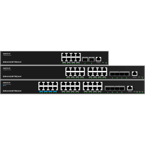 GWN7813P 24PORT L3 PSE SWITCH 24 X POE, 4 X SFP