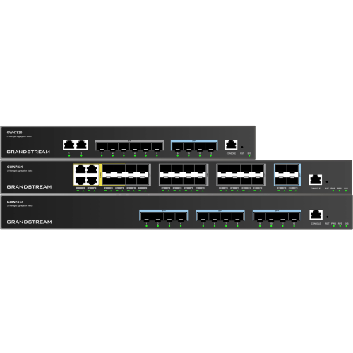 GWN7830 12 PORT L3 SWITCH