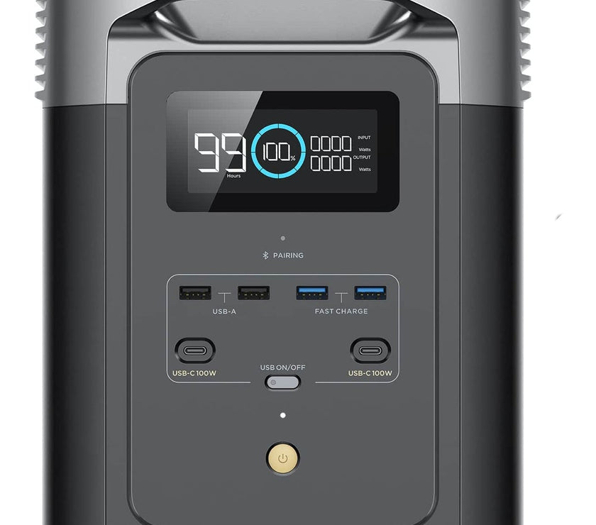 EcoFlow DELTA 2 EU