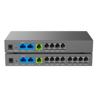 Grandstream HT841 Analog FXO Gateway